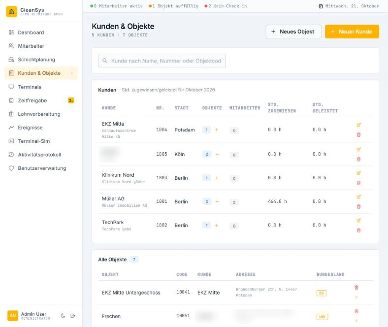 CleanSys customers and sites